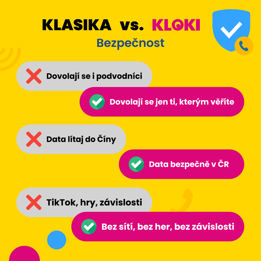 Dětské chytré hodinky KLOKI jsou bezpečnější než mobil nebo jiné dětské chytré hodinky