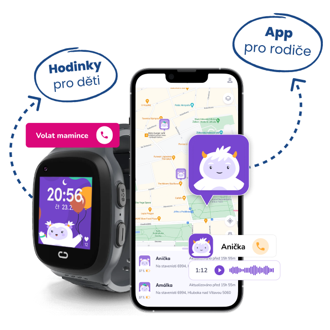 Chytré dětské hodinky KLOKI v černé barvě zobrazující čas a kreslenou postavičku yettiho. Vedle hodinek je smartphone s otevřenou aplikací KLOKI pro rodiče, zobrazující mapu s polohou dítěte, hlasovou zprávu a možnost volání. Textové popisky ‘Hodinky pro děti’ a ‘App pro rodiče’ propojují oba zařízení.