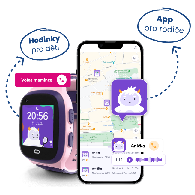 Chytré dětské hodinky KLOKI v růžové barvě zobrazující čas a kreslenou postavičku yettiho. Vedle hodinek je smartphone s otevřenou aplikací KLOKI pro rodiče, zobrazující mapu s polohou dítěte, hlasovou zprávu a možnost volání. Textové popisky ‘Hodinky pro děti’ a ‘App pro rodiče’ propojují oba zařízení.